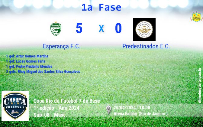 Resultado da partida