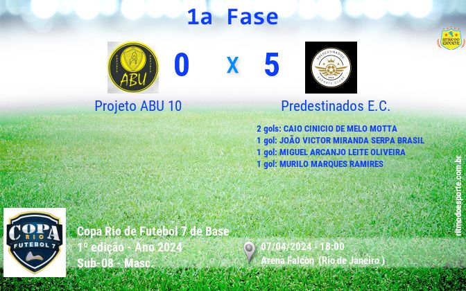 Resultado da partida