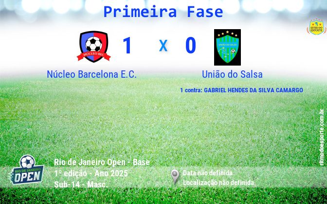 Resultado da partida