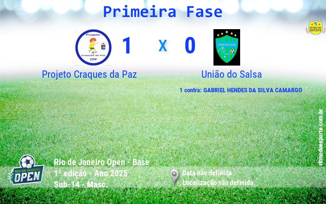Resultado da partida