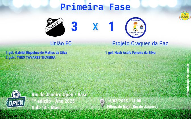 Resultado da partida
