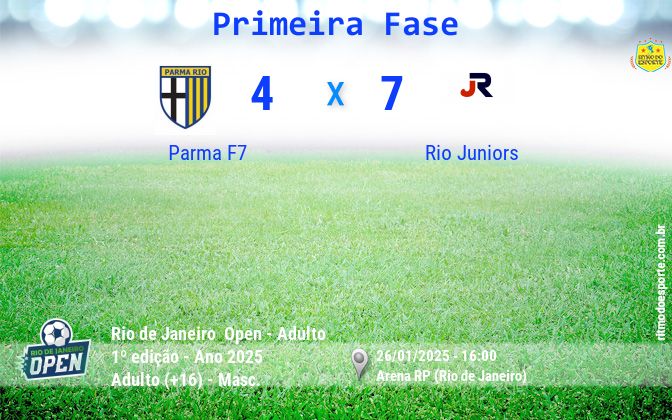 Resultado da partida