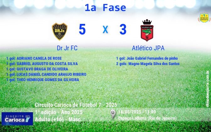Resultado da partida