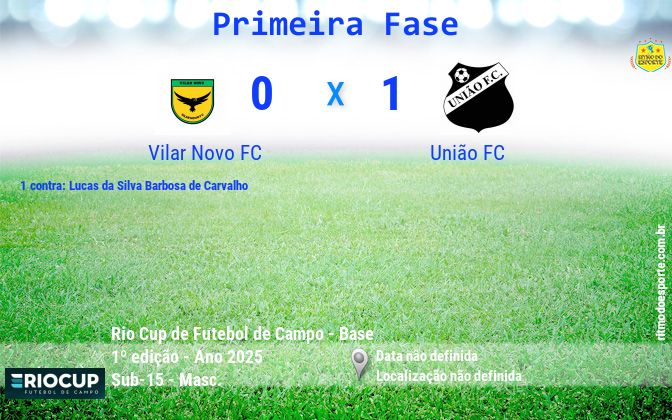 Resultado da partida