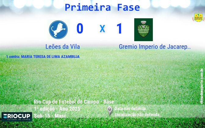 Resultado da partida